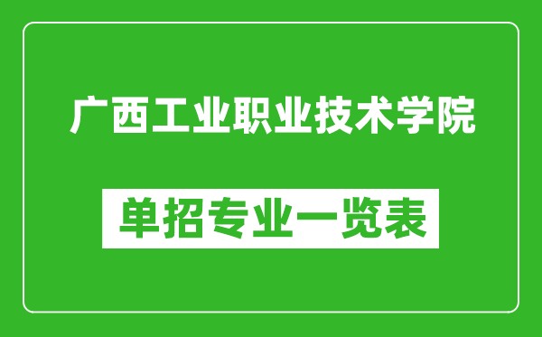 廣西工業(yè)職業(yè)技術(shù)學院單招專業(yè)一覽表