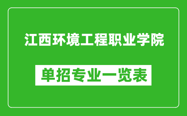 江西環(huán)境工程職業(yè)學(xué)院單招專業(yè)一覽表