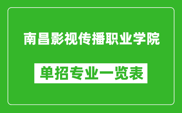 南昌影視傳播職業(yè)學(xué)院單招專業(yè)一覽表