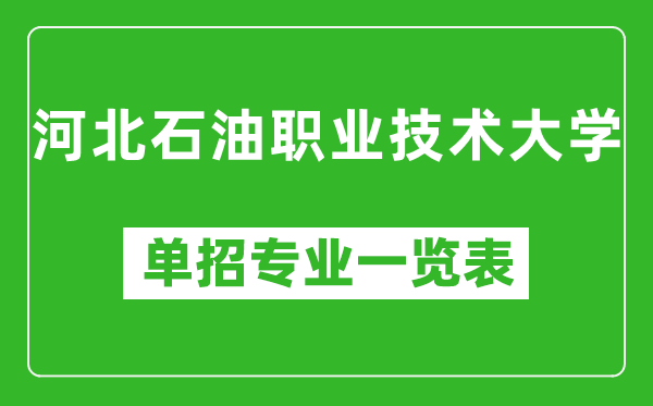 河北石油職業(yè)技術(shù)大學(xué)單招專(zhuān)業(yè)一覽表