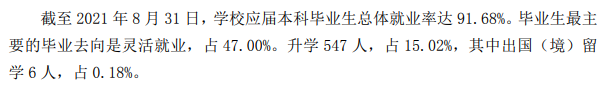 菏澤學(xué)院就業(yè)率怎么樣,就業(yè)前景好嗎？