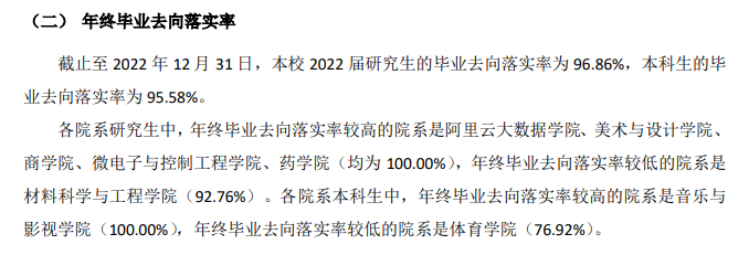 常州大學就業(yè)率怎么樣,就業(yè)前景好嗎？