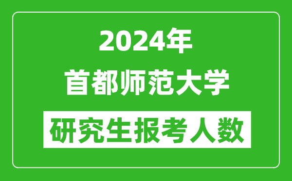 2024年首都師范大學(xué)研究生報考人數