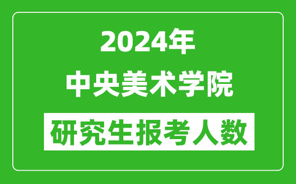 2024年中央美術(shù)學(xué)院研究生報考人數