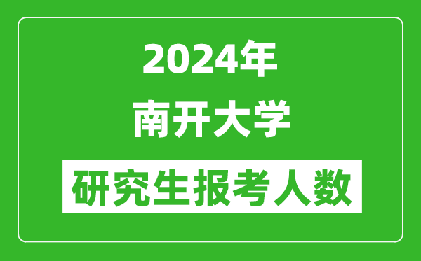 2024年南開(kāi)大學(xué)研究生報考人數