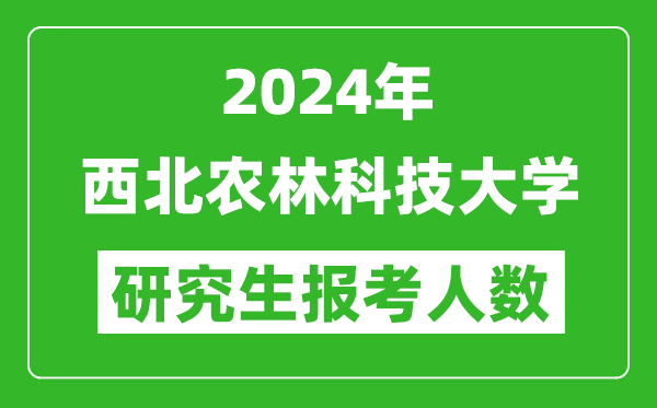 2024年西北農林科技大學(xué)研究生報考人數