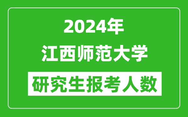 2024年江西師范大學(xué)研究生報考人數