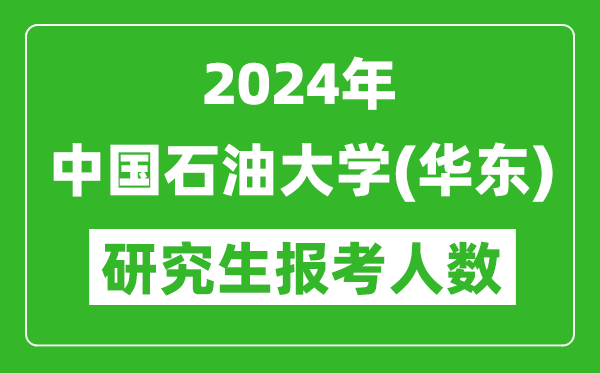 2024年中國石油大學(xué)(華東)研究生報考人數