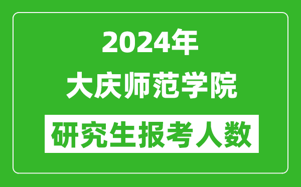 2024年大慶師范學(xué)院研究生報考人數