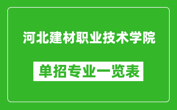 河北建材職業(yè)技術(shù)學(xué)院?jiǎn)握袑I(yè)一覽表