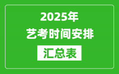 <b>2025年全國各地藝考時間安排一覽表</b>