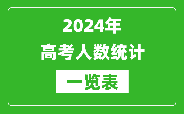 2024年全國各省高考人數統計一覽表（附2023年高考人數）