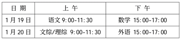 新高考九省聯(lián)考是什么意思,2024年九省聯(lián)考都有哪些省份？