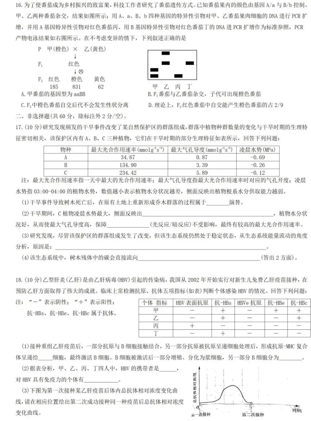 新高考2024九省聯(lián)考廣西生物試卷及答案解析