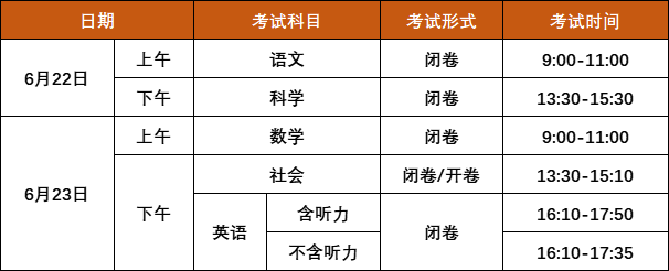 2024年浙江中考是幾月幾號,浙江中考具體時(shí)間表