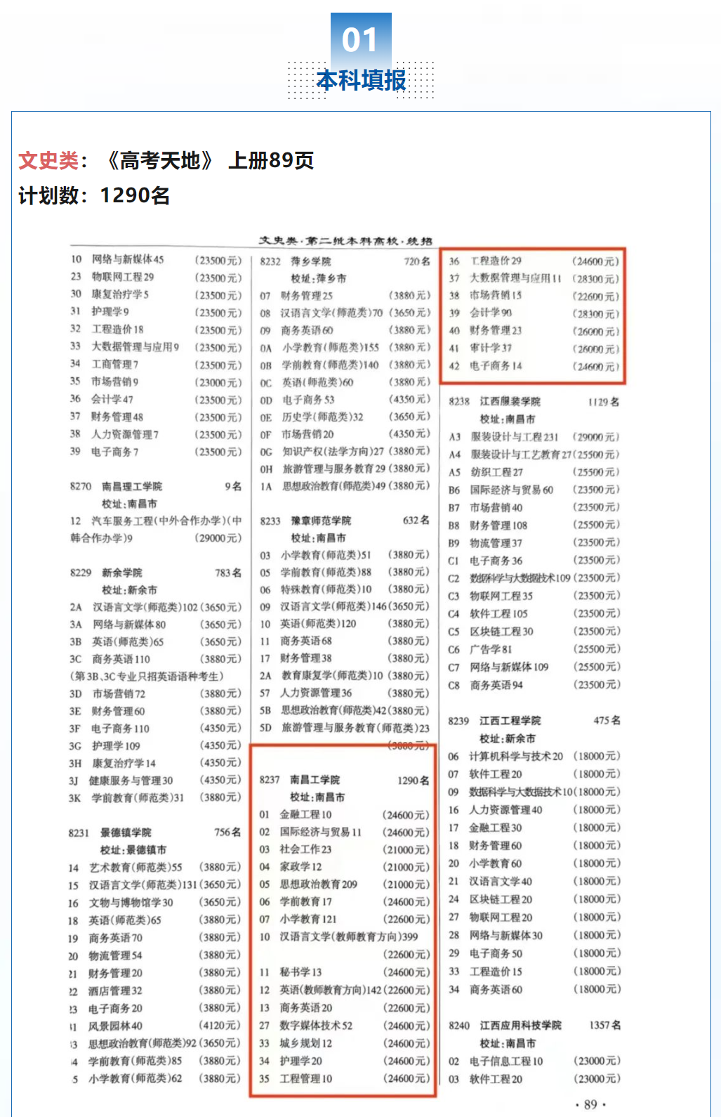 南昌工學(xué)院2023年招生簡章及各省招生計劃人數(shù)