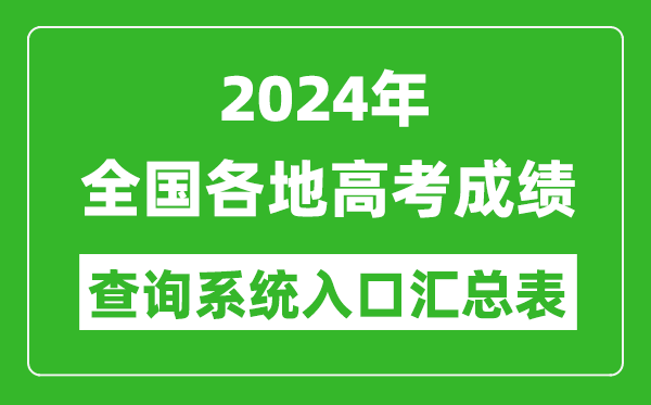 2024年全國各地高考成績(jì)查詢(xún)系統入口匯總表（完整版）