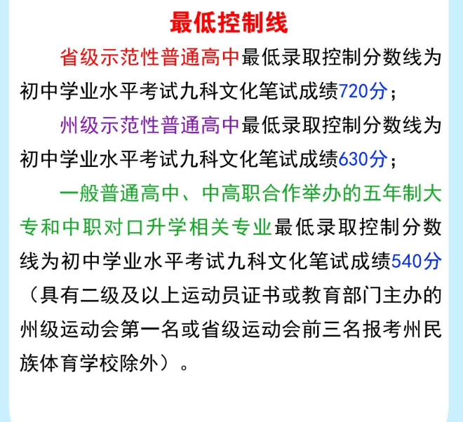 2024年湘西土家族苗族自治州中考錄取分數線(xiàn),湘西土家族苗族自治州中考多少分能上高中？