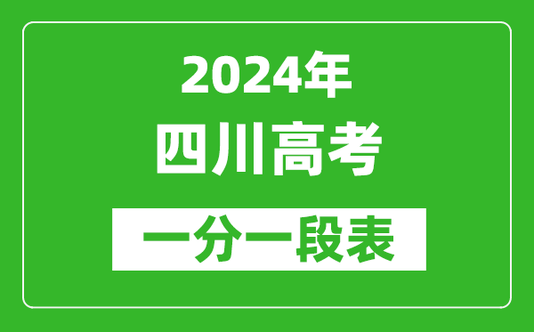 2024四川高考一分一段表,高考位次排名查詢(xún)（完整版）