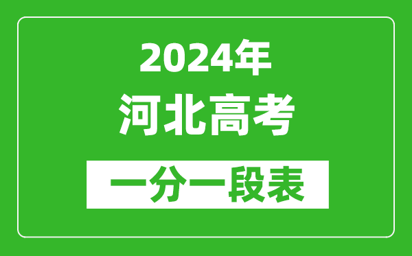 2024河北高考一分一段表,高考位次排名查詢(xún)（完整版）