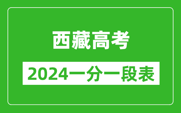 西藏高考分數線(xiàn)2024年一分一段表（文科+理科）