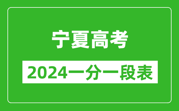 寧夏高考分數線(xiàn)2024年一分一段表（文科+理科）