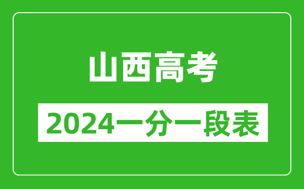 山西高考分數線(xiàn)2024年一分一段表（文科+理科）