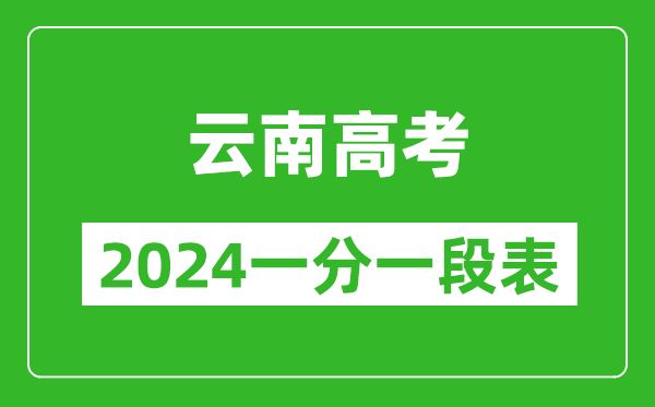 云南高考分數線(xiàn)2024年一分一段表（文科+理科）