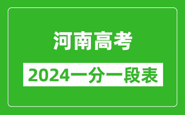 河南高考分數線(xiàn)2024年一分一段表（文科+理科）