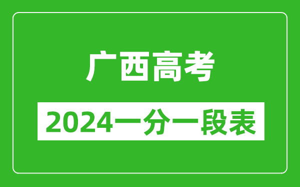 廣西高考分數線(xiàn)2024年一分一段表（物理類(lèi)+歷史類(lèi)）