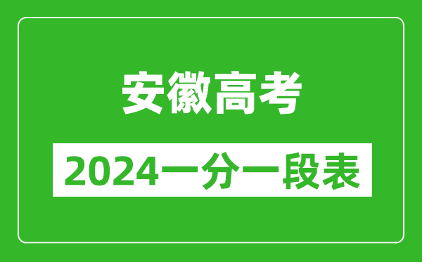 安徽高考分數線(xiàn)2024年一分一段表（物理類(lèi)+歷史類(lèi)）