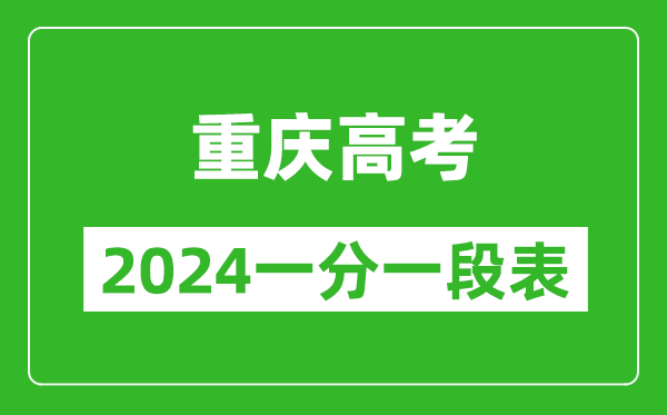 重慶高考分數線(xiàn)2024年一分一段表（物理類(lèi)+歷史類(lèi)）