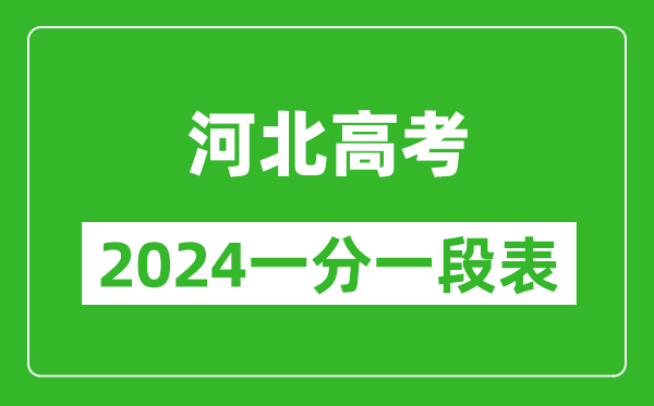 河北高考分數線(xiàn)2024年一分一段表（物理類(lèi)+歷史類(lèi)）