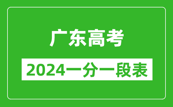 廣東高考分數線(xiàn)2024年一分一段表（物理類(lèi)+歷史類(lèi)）