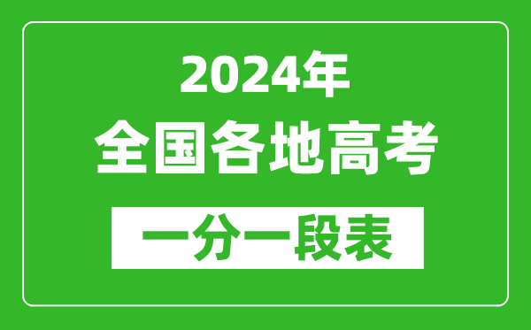 2024全國各地高考一分一段表,各省市高考位次排名查詢(xún)