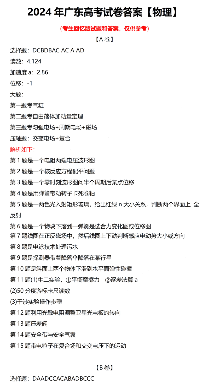 2024高考廣東卷物理真題及答案解析