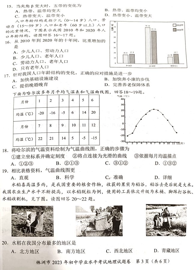 2024年株洲中考地理試卷真題及答案解析