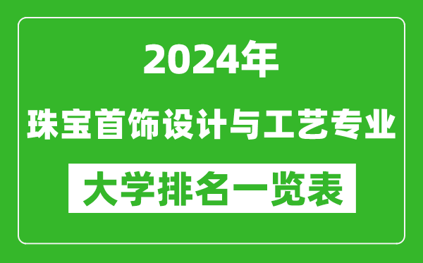 2024年全國珠寶首飾設計與工藝專(zhuān)業(yè)大學(xué)排名一覽表