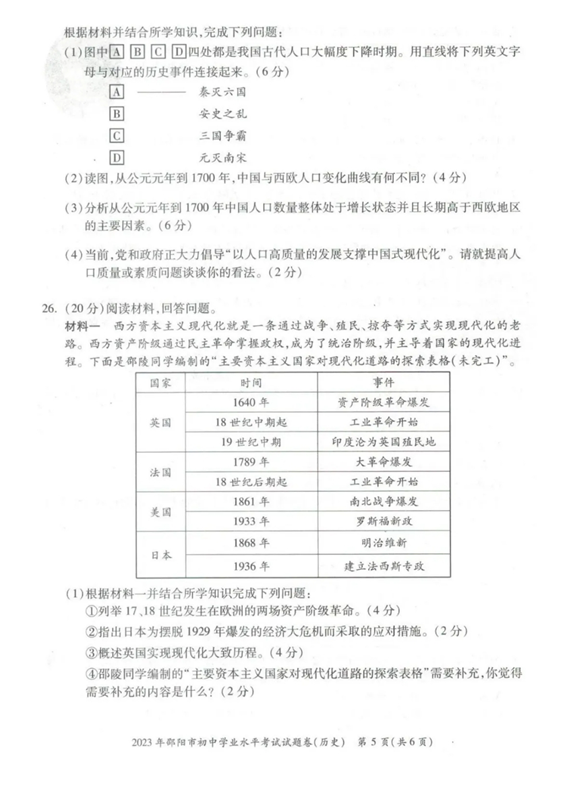 2024年邵陽(yáng)中考歷史試卷真題及答案解析