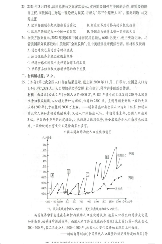 2024年邵陽(yáng)中考歷史試卷真題及答案解析