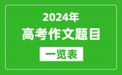 2024全國高考作文題目一覽表（6套卷完整版）