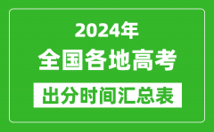 2024年全國高考出分時(shí)間匯總表_各省市高考成績(jì)公布時(shí)間一覽