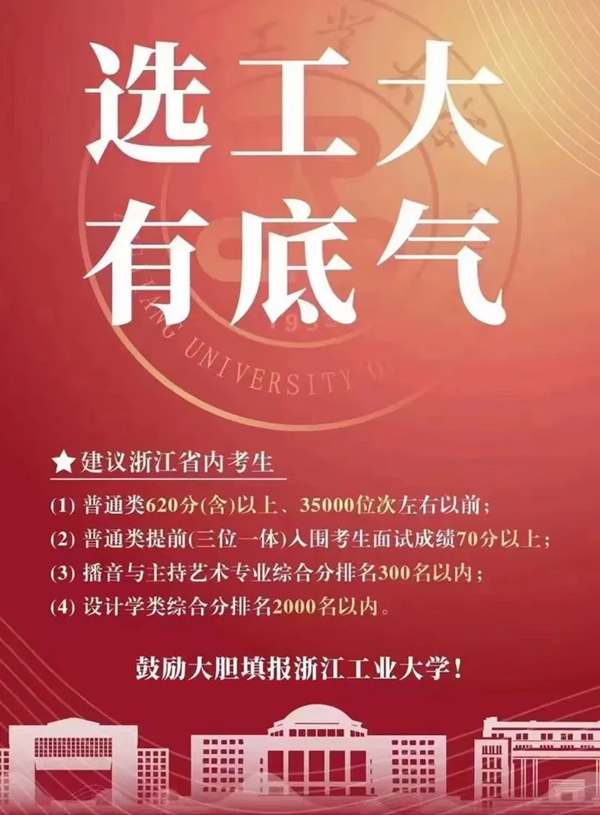 2024浙江高考省內外各大學(xué)預估分數線(xiàn)匯總（含預估位次和分數線(xiàn)）