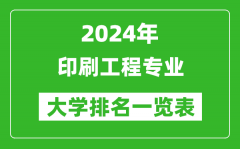 2024年全國(guó)印刷工程專業(yè)大學(xué)排名一覽表