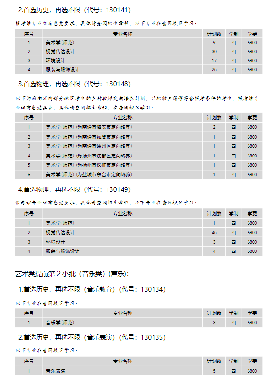 2024年南通大學(xué)各省招生計劃及各專(zhuān)業(yè)招生人數是多少