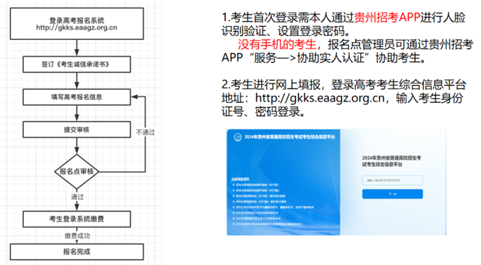 2025年貴州高考報名時間及截止時間表