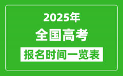 <b>2025年全國各省市高考報名時間一覽表（附報名入口）</b>