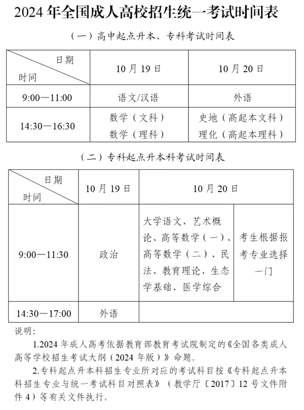 2024年福建成人高考時間安排具體時間表