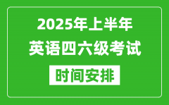 2025年下半年英語四六級考試時間安排_英語四六級12月份考試時間